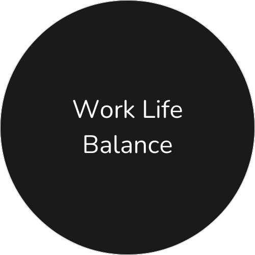 Work Life Balance dunkel